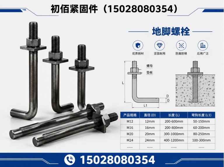 肥乡区初佰紧固件展示图