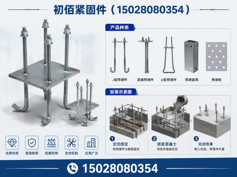 肥乡区邯郸紧固件厂家展示图
